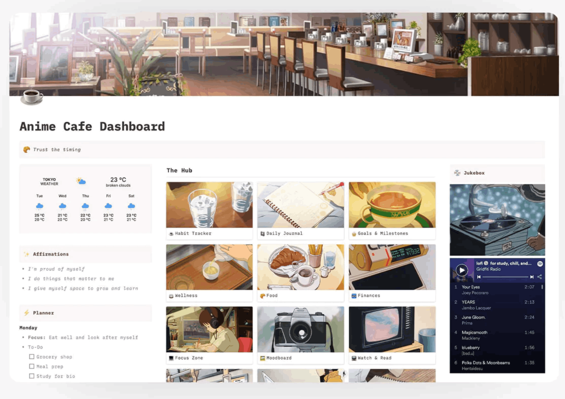 Anime Cafe Notion Template